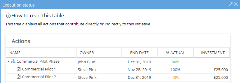 exec_status2.png