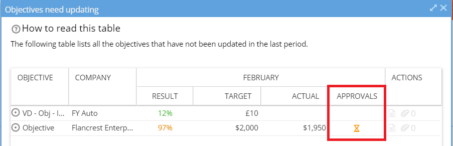 1_objectives_need_updating-kpis.png
