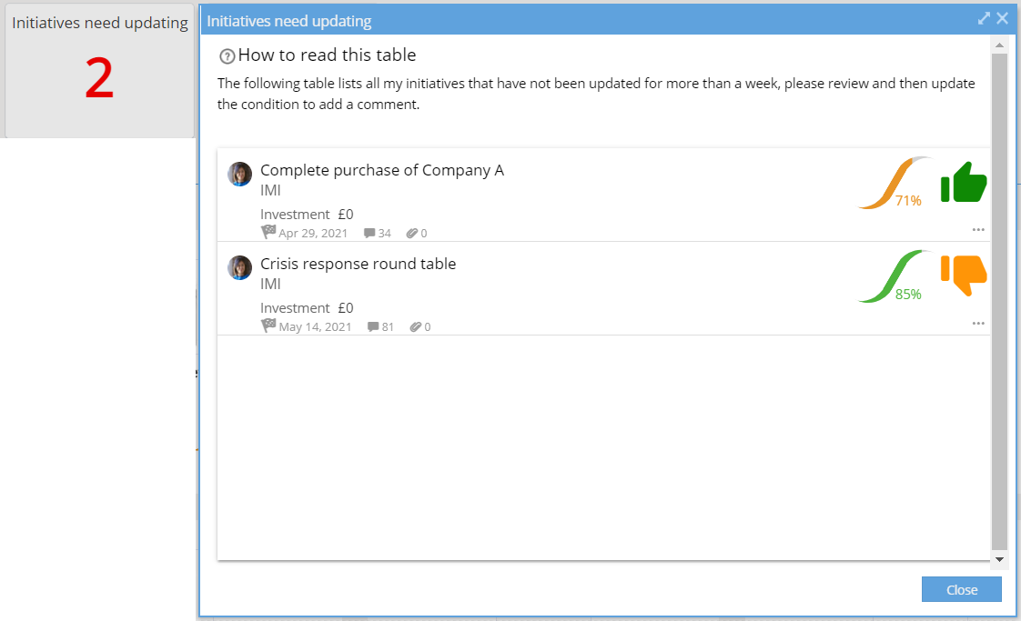 3_initiatives_need_updating.png