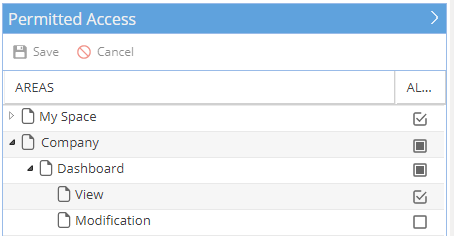profiles_permitted_access.png