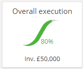 overall_status.png