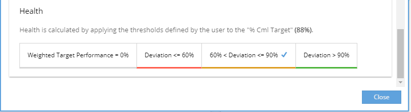 result_status_chart_health.png