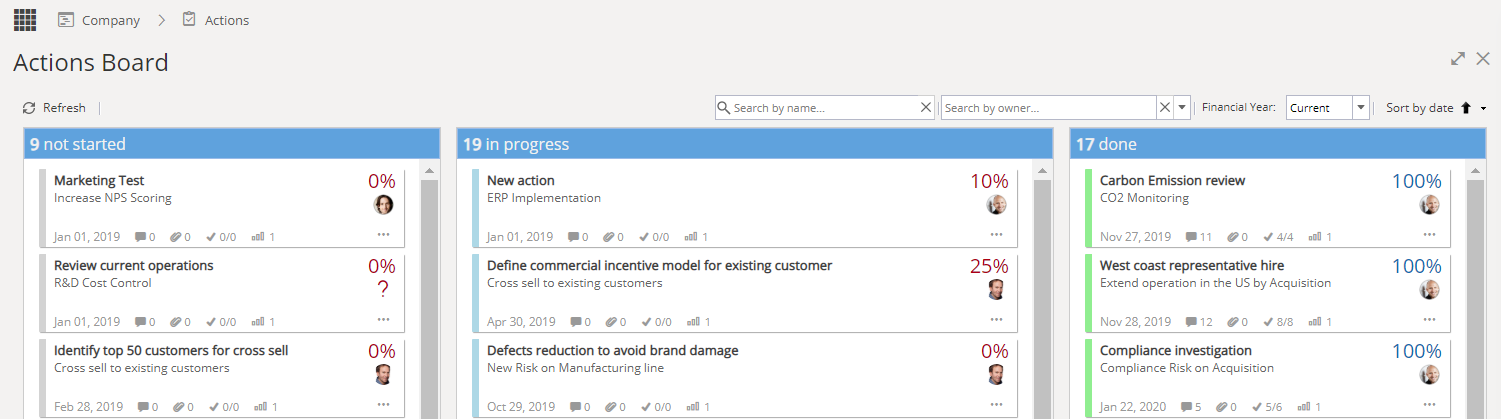 Actions_Board.png