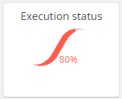 execution_status.png