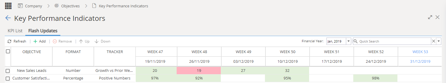 kpi_flash_updates.png