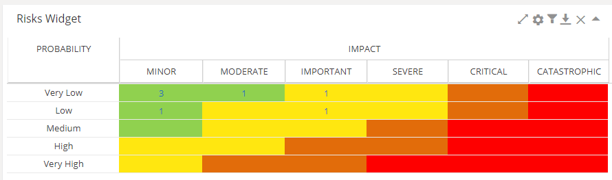 risks_matrix.png