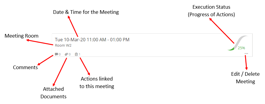 meeting_dates_info.png