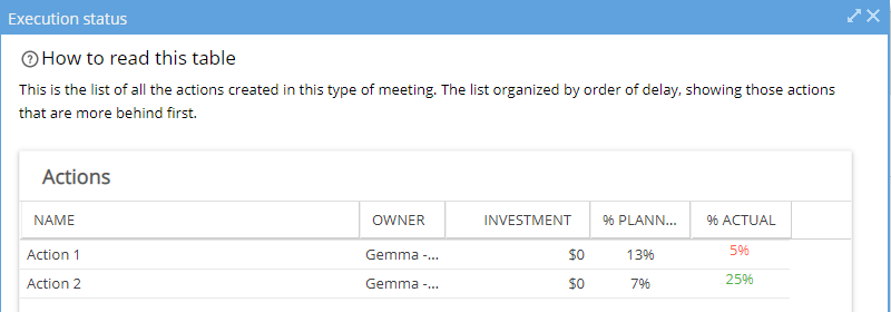 execution_status_meetings_list.png