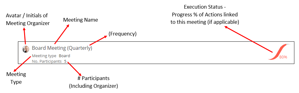 meeting_list.png