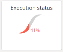 execution_status.png