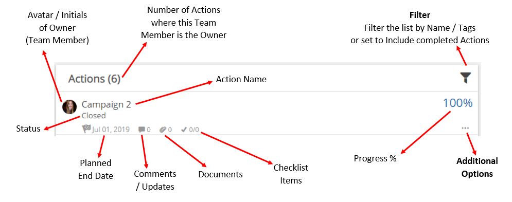 Actions_Card.png