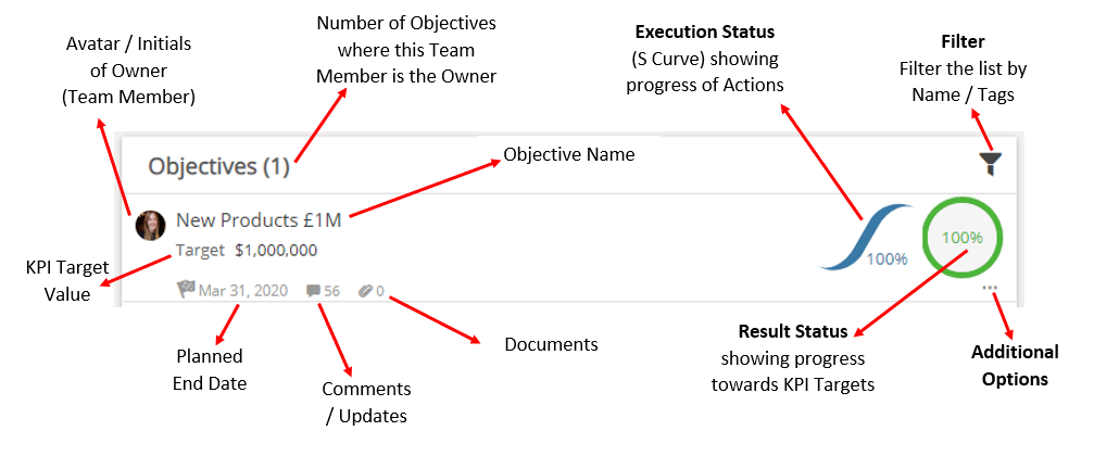 Objectives_Card.png