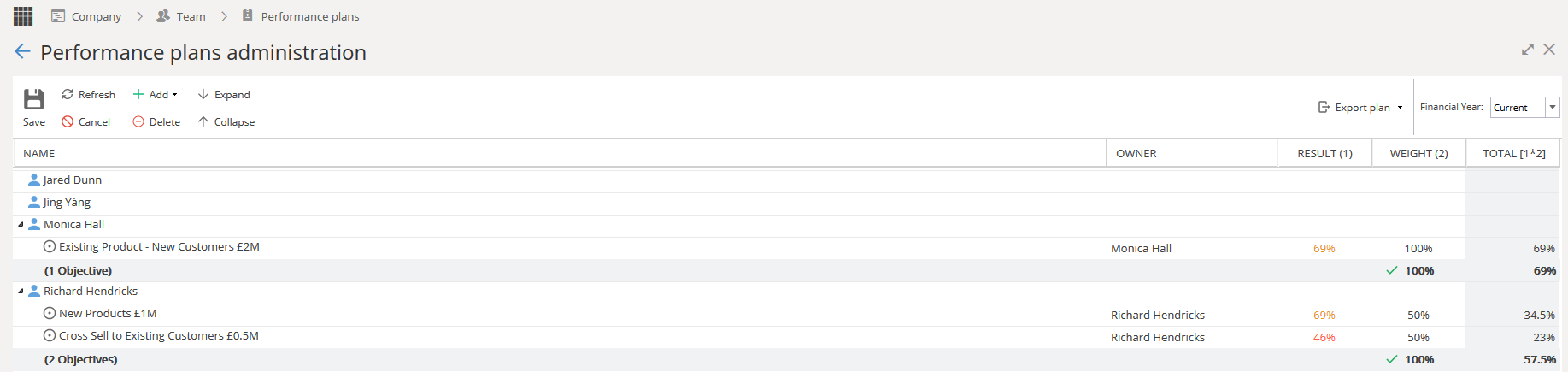 perf_plan_example2.png