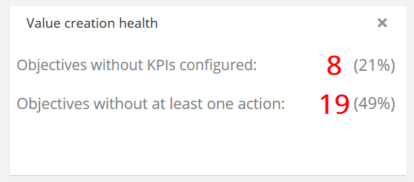 value_creation_health.png