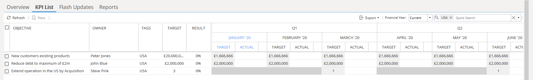 kpi_list_obj_quarterly.png