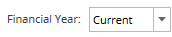 perf_fy.png