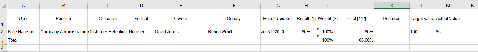 Team_Perf_Plan.png