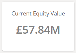 current_equity_value.png