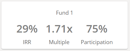 fund_summary.png