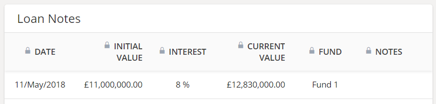 Loan_notes.png