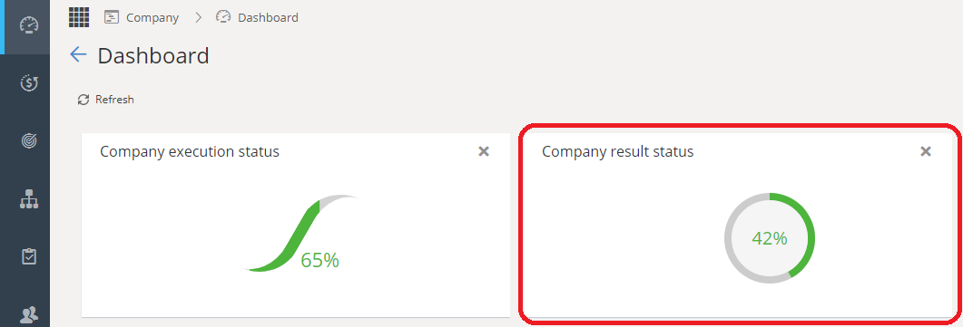 Dashboard.png