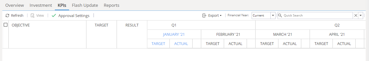 shared_kpis.png
