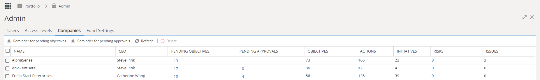 port_admin_companies.png